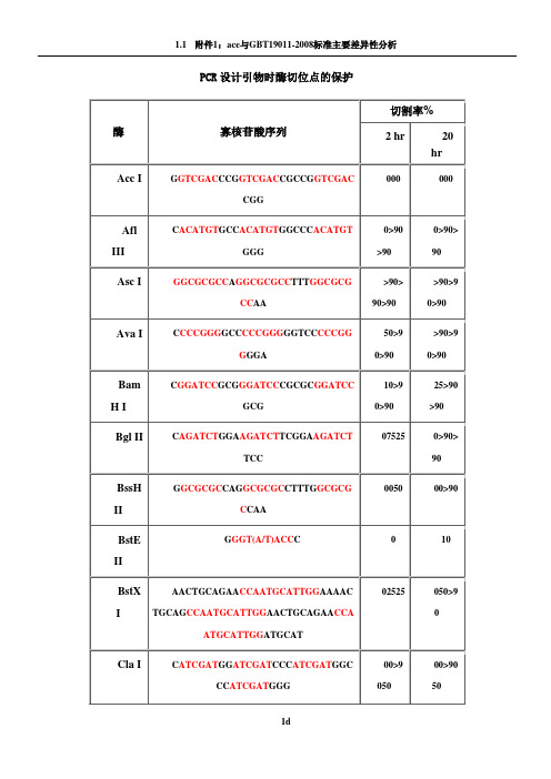 保护碱基列表
