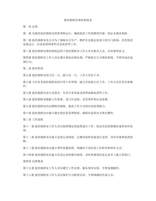 监控指挥室规章制度表
