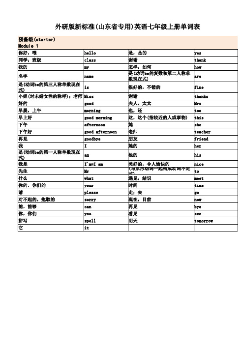 外研版新标准 山东省专用 英语初一 七年级上册单词表