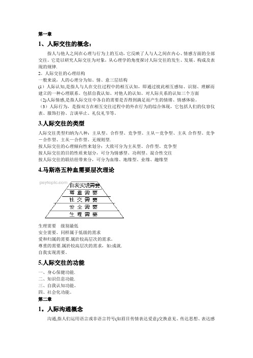 人际交往心理学