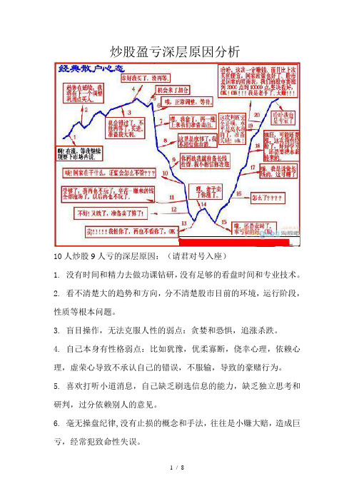 炒股盈亏深层原因分析