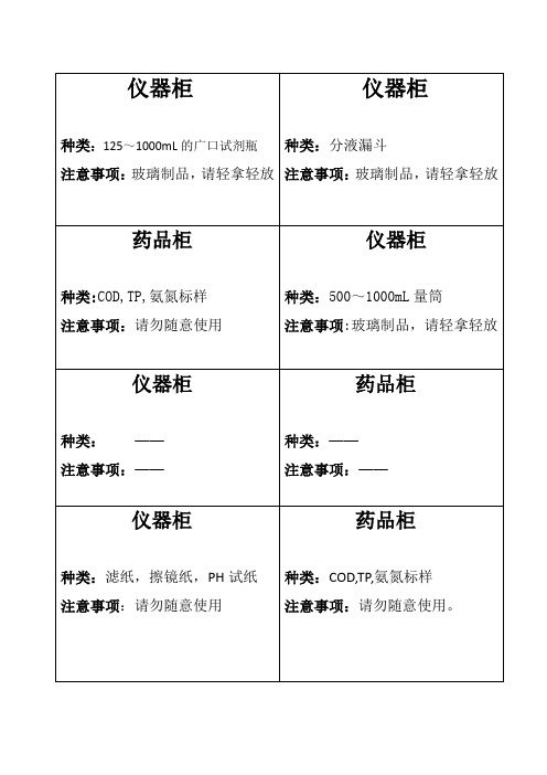 化验室标签