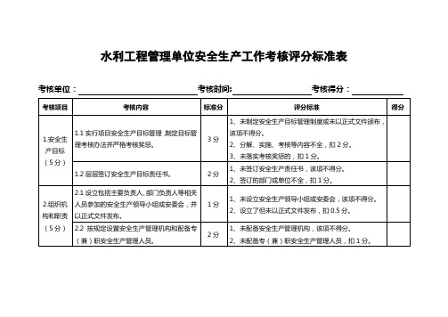 水利安全生产考核细则