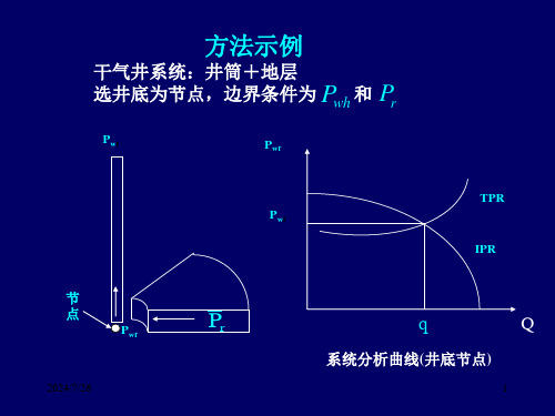 油气井节点系统分析1