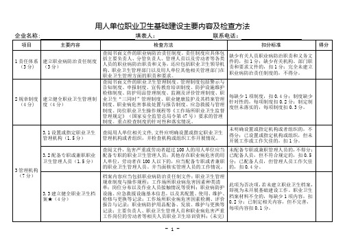 用人单位职业卫生基础建设主要内容及检查方法