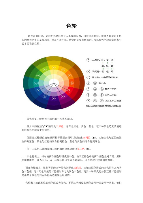 色轮