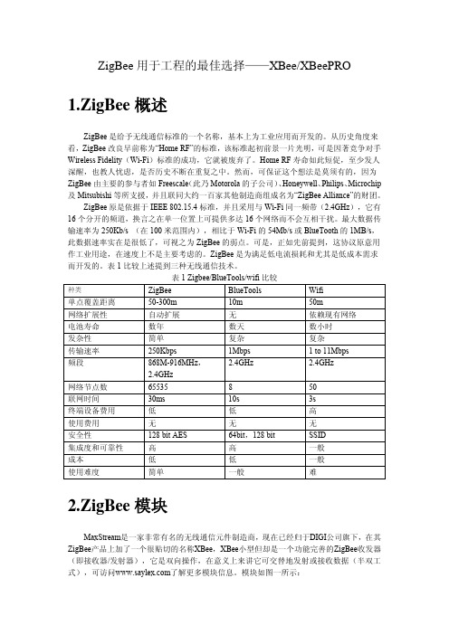 ZigBee与XBee模块概述