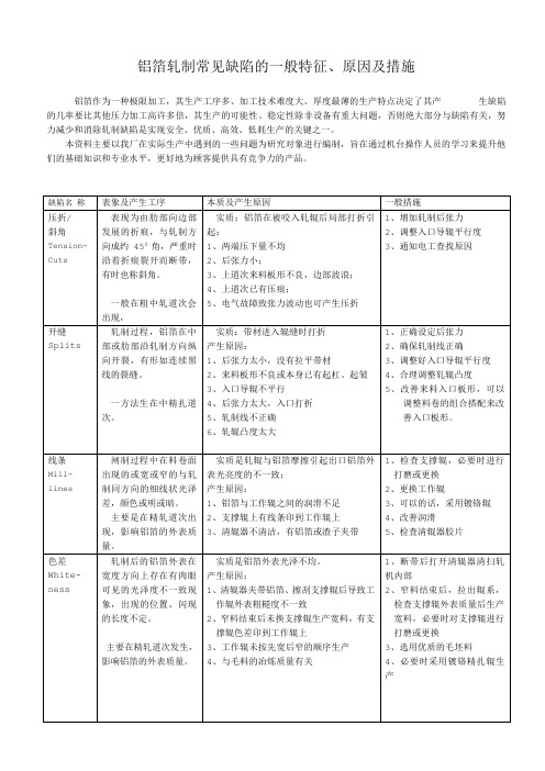 铝箔轧制过程产生的原因及控制方法