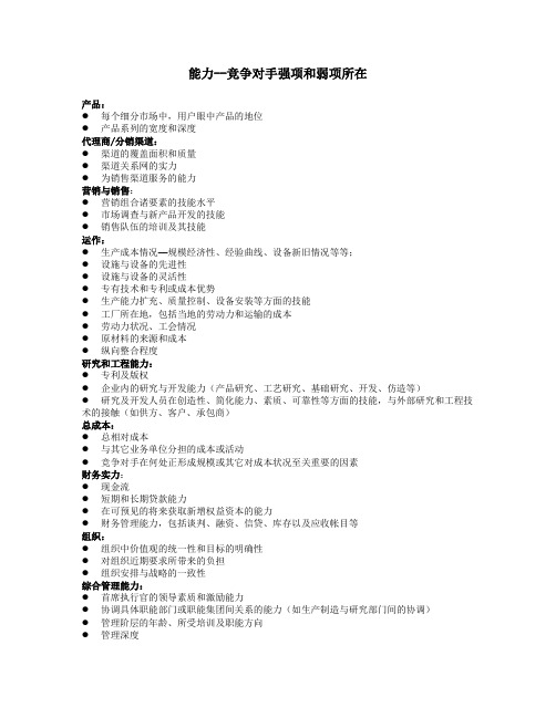 竞争对手分析模板.doc