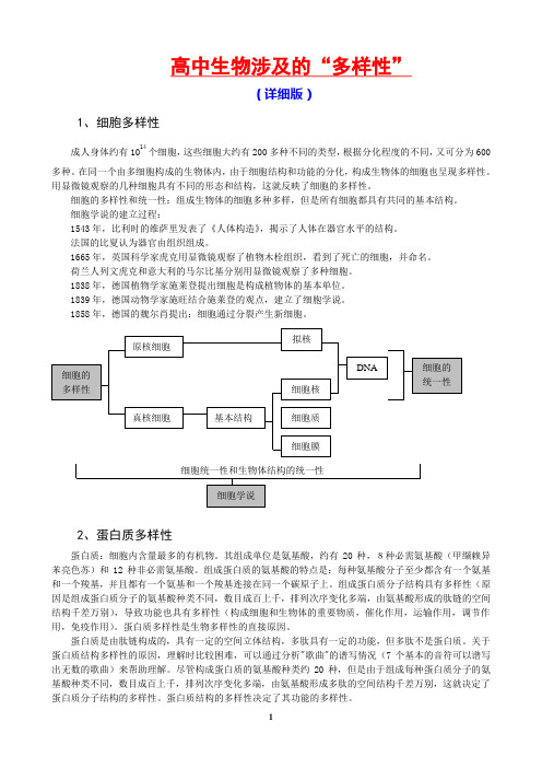 高中生物涉及的“多样性”(1)