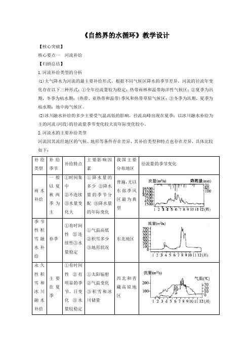 一师一优课2018-2019学年高一地理人教版必修1教学设计：3.1 自然界的水循环 4 Word版含解析