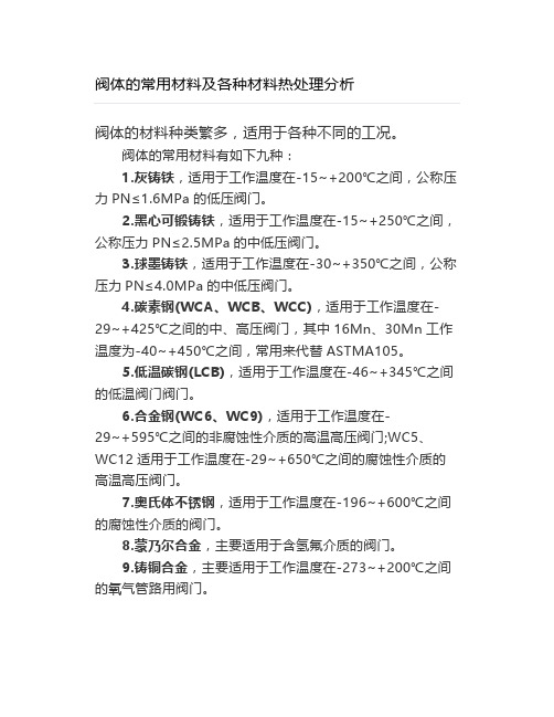 阀体的常用材料及各种材料热处理分析