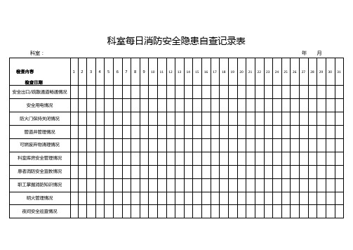 医院科室每日消防安全隐患自查记录表