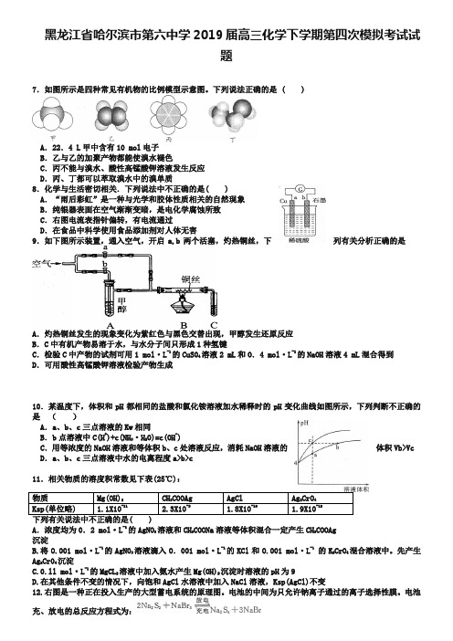 黑龙江省哈尔滨市第六中学2019届高三化学试题(含答案)