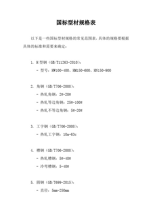 国标型材规格表