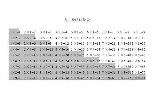 九九乘法口诀表(完整版)