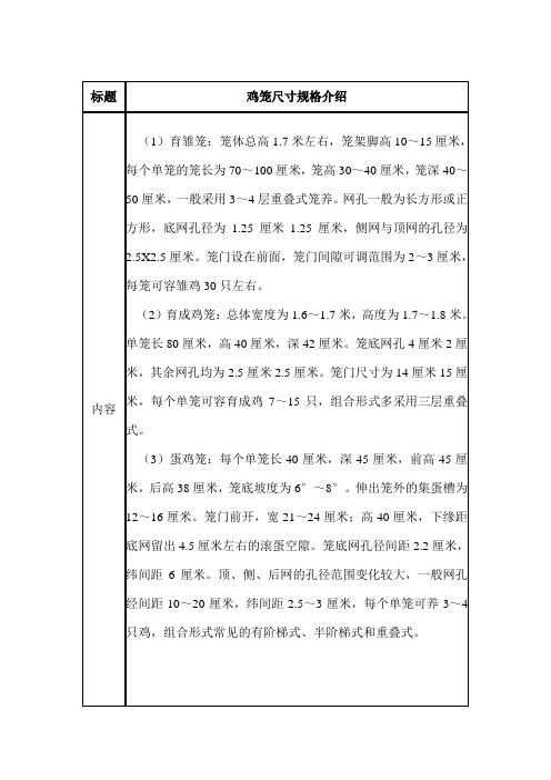 鸡笼尺寸规格介绍