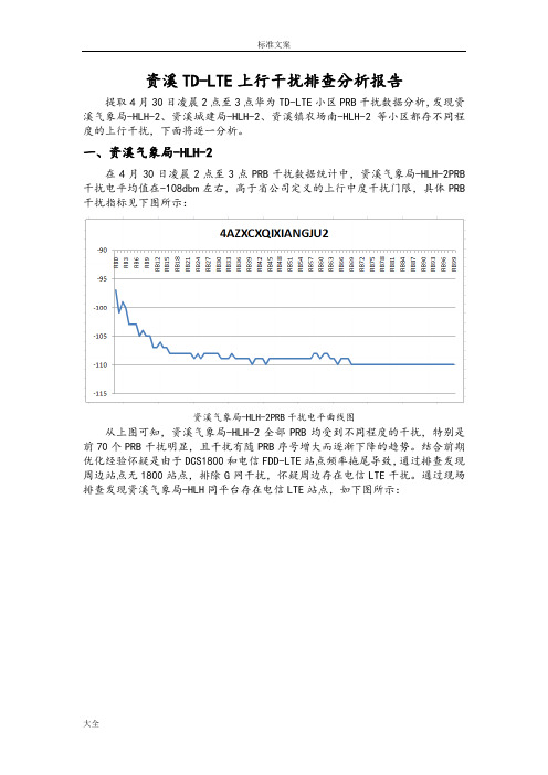 资溪TD-LTE上行干扰排查分析报告报告材料