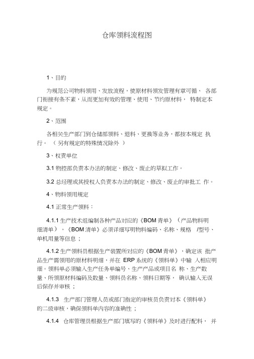 仓库领料流程图