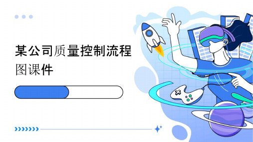 某公司质量控制流程图课件