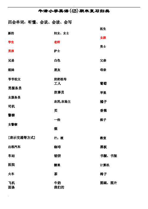 苏教版牛津小学英语4B期中期末总复习资料附答案