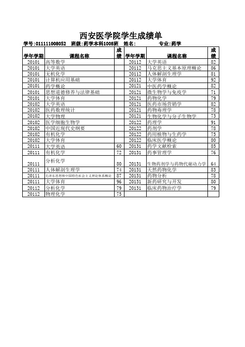 成绩单模板