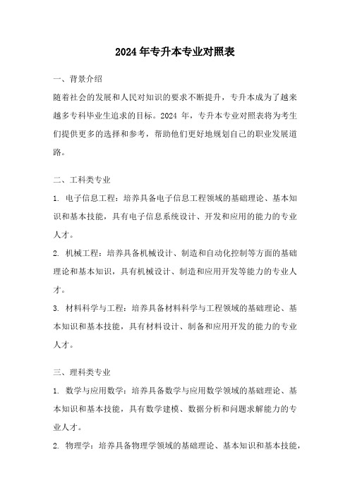 2024年专升本专业对照表