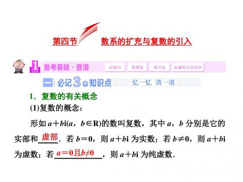 高考数学人教版理科一轮复习配套课件4.4数系的扩充与复数的引入