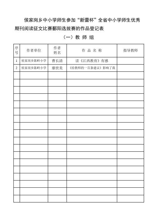 新蕾杯作品登记表
