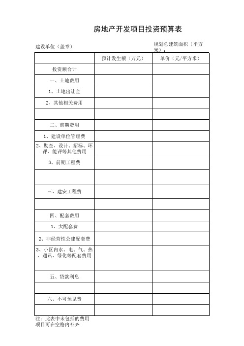 房地产开发项目投资预算表表式xls