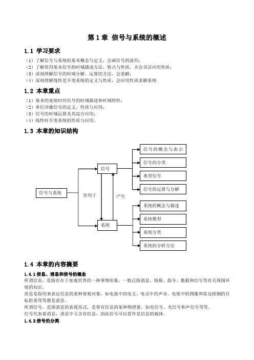 信号与系统王明泉1-8章完整答案