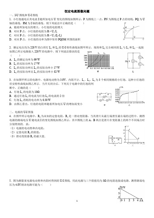 恒定电流图像问题