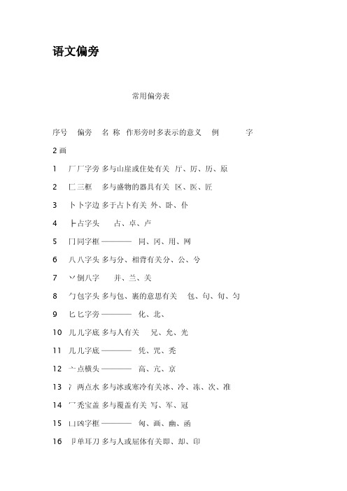 语文偏旁