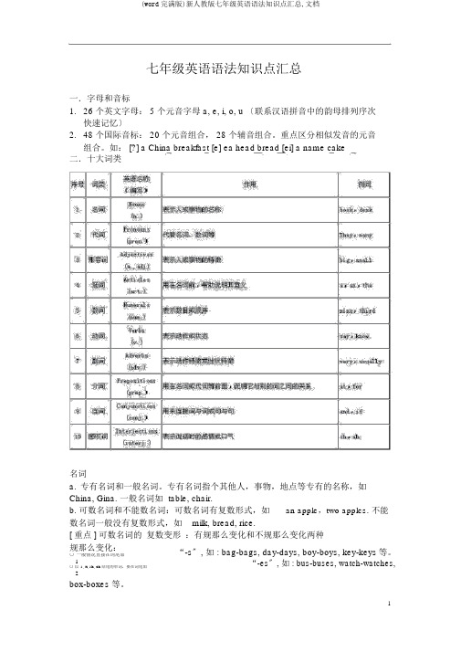 (word完整版)新人教版七年级英语语法知识点汇总,文档