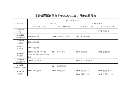 2021年7月江苏自考科目安排考试时间表
