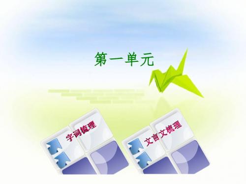 2018年中考语文教材梳理  八下单元复习课件