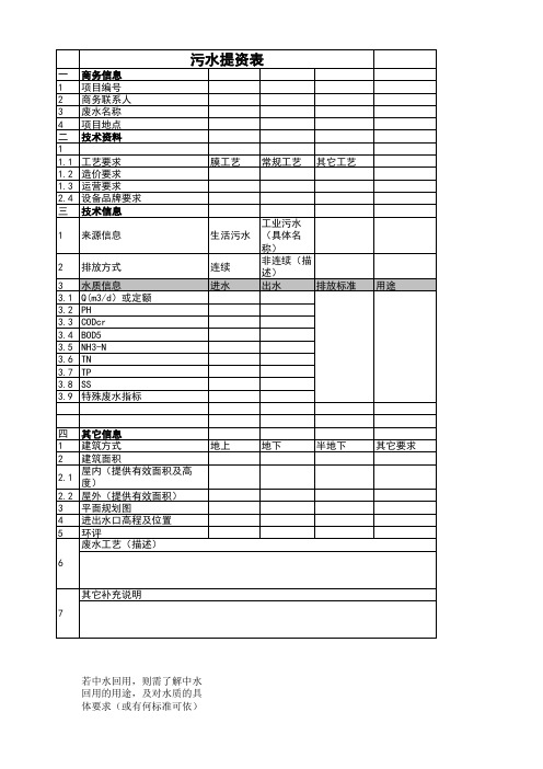 污水提资表