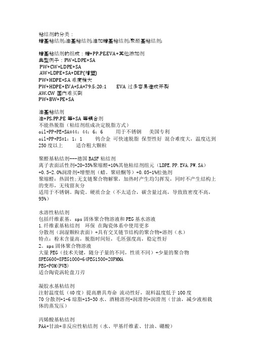 粘结剂的分类：