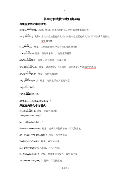 化学方程式按元素归类总结
