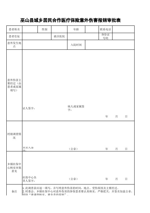 意外伤害审批表