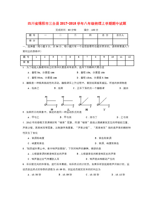 【精选】四川省绵阳市三台县2018学年八年级物理上学期期中试题-物理知识点总结