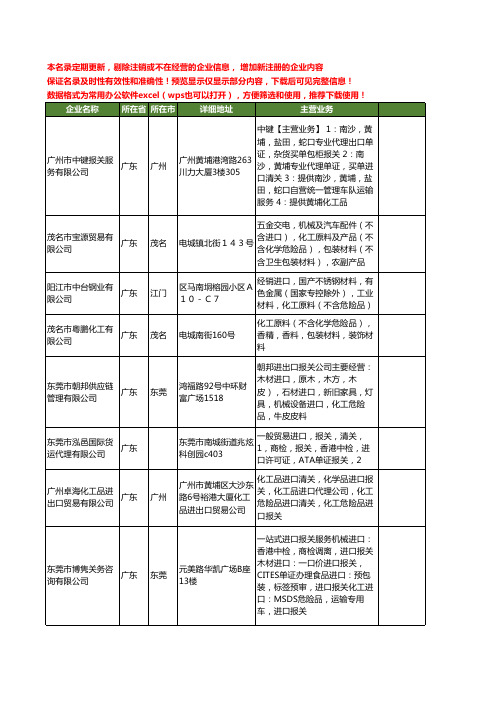 新版广东省化工危险品进口工商企业公司商家名录名单联系方式大全22家