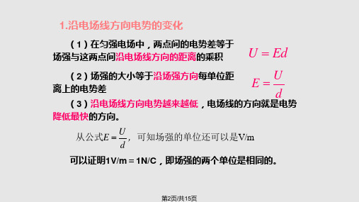 匀强电场中电势差与电场强的关系示波管原理