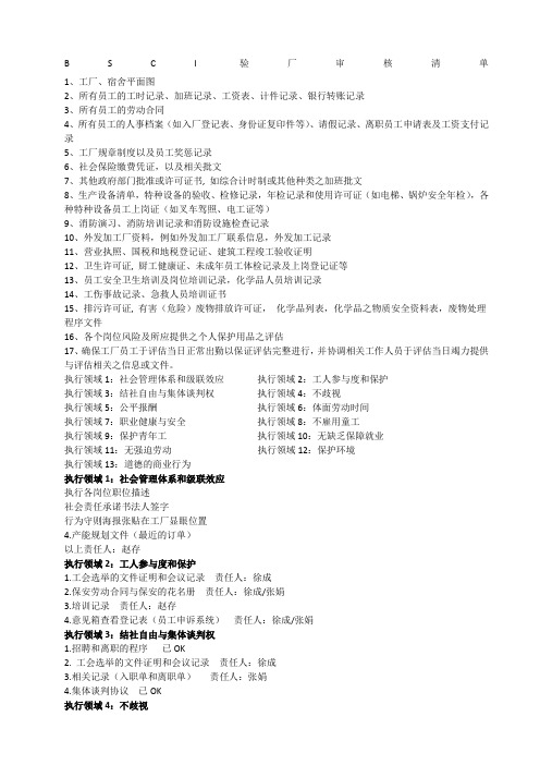 BSCI验厂审核清单