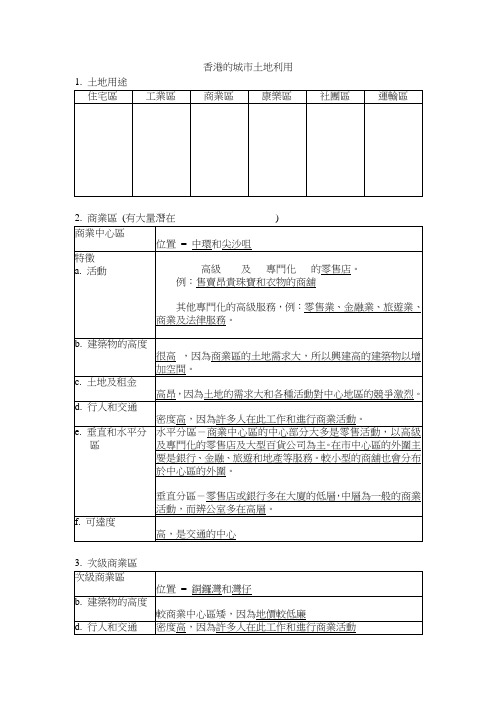 香港的城市土地利用