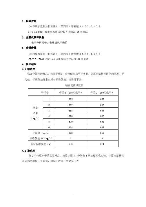 CJT 51-2004 水和废水-溶解性总固体 方法证实