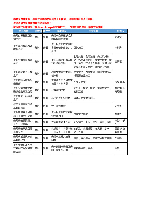 2020新版贵州省豆类工商企业公司名录名单黄页大全13家