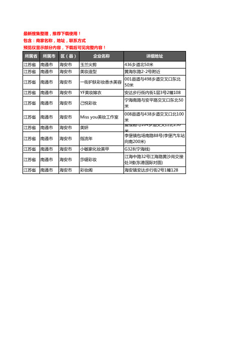 新版江苏省南通市海安市彩妆企业公司商家户名录单联系方式地址大全11家