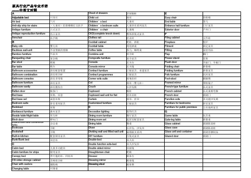 家具行业专业英语词汇总