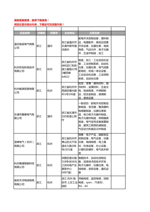 新版浙江省控制电缆工商企业公司商家名录名单联系方式大全557家